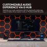Logitech G Astro A50 X Multi-Platform Wireless Gaming Headset + Base Station for PS5/Xbox/PC: PLAYSYNC Video & Audio Switcher, HDMI 2.1 4K 120Hz VRR, <24bit/48kHz, 24hr Battery, 2.4GHz & BT - Black - Image 5