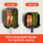 bella 4Qt Slim Air Fryer, Fits-anywhere™ Kitchenware, EverGood™ Ceramic Nonstick Coating, Adjustable Temperature, 6 Preset Cooking Options, 60 Min Auto Shutoff w Audible Tone, 3.3lb Capacity, Oatmilk - Image 5